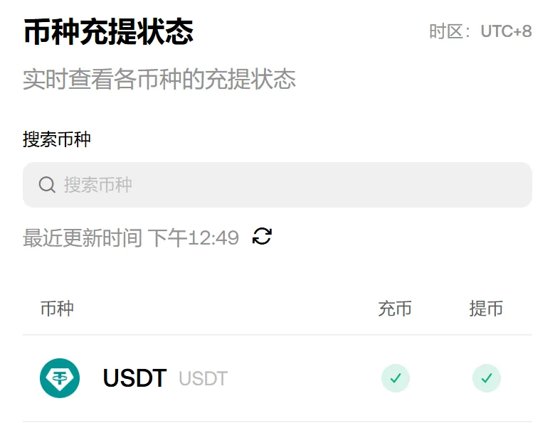 欧易 Status 页的币种充提状态：搜索框下面是币种表，USDT 一行的充币、提币两列都是绿色对勾