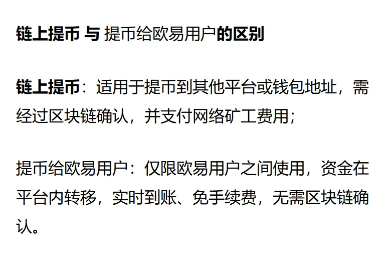 欧易帮助中心的一段说明，标题是链上提币与提币给欧易用户的区别：链上提币适用于提币到其他平台或钱包地址，需经过区块链确认，并支付网络矿工费用；提币给欧易用户仅限欧易用户之间使用，资金在平台内转移，实时到账、免手续费，无需区块链确认