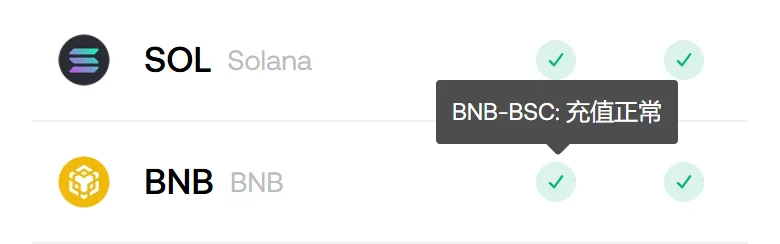 欧易 Status 页币种充提状态表的 BNB 一行，充币那一格上方弹出提示：BNB-BSC: 充值正常