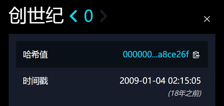 区块浏览器 mempool.space 的区块页：标题「创世纪 0」，哈希值 000000…a8ce26f，时间戳 2009-01-04 02:15:05