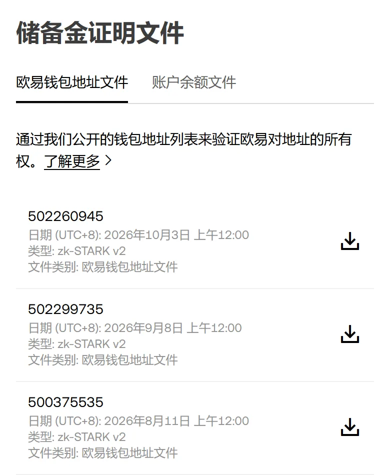 储备金证明文件页：两个页签「欧易钱包地址文件」「账户余额文件」，下面依次列出 2026 年 10 月 3 日、9 月 8 日、8 月 11 日三期，日期后面都是上午12:00，每期右边有下载图标