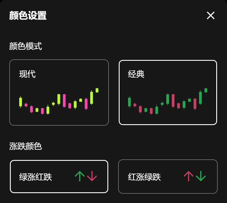 欧易颜色设置面板，上面一组颜色模式是现代和经典，下面一组涨跌颜色是绿涨红跌和红涨绿跌