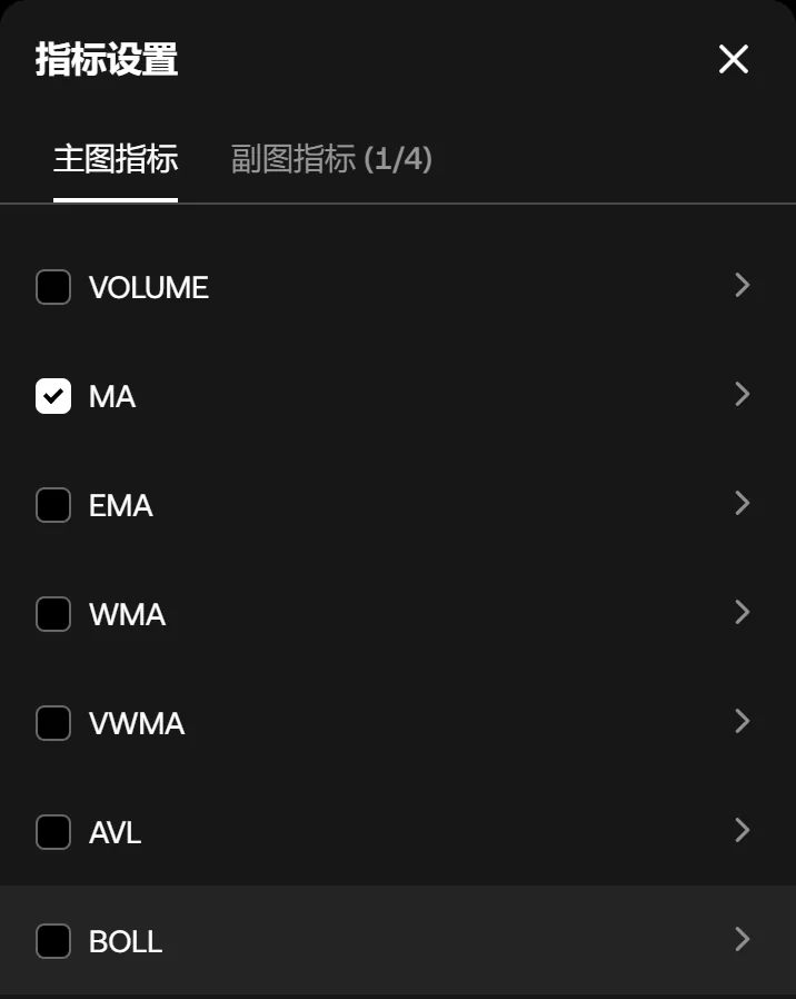 欧易指标设置面板，有主图指标和副图指标两个页签，列表里只有MA打了勾，每一行右边有个小箭头